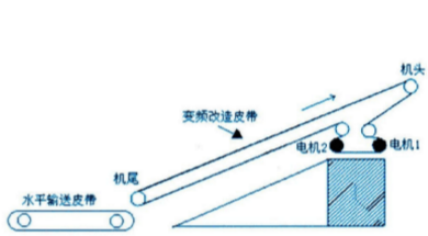 http://www.jldp.com.cn/en/Data/upload/20250329/3f6b7e276fbe5c0fe54bd1ecedc27603.png