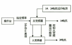 http://www.jldp.com.cn/en/Data/upload/20250329/d90e9f5ce5b0c9edcbfba5270730da25.png