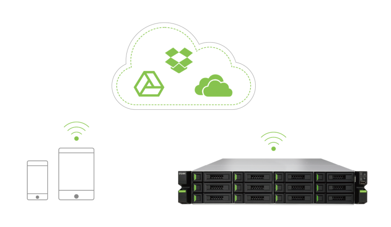 廣州天翱信息科技有限公司 廣州天翱信息科技有限公司